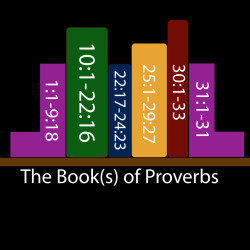 Structure of Proverbs by chapter