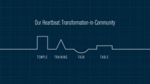 Our Heartbeat